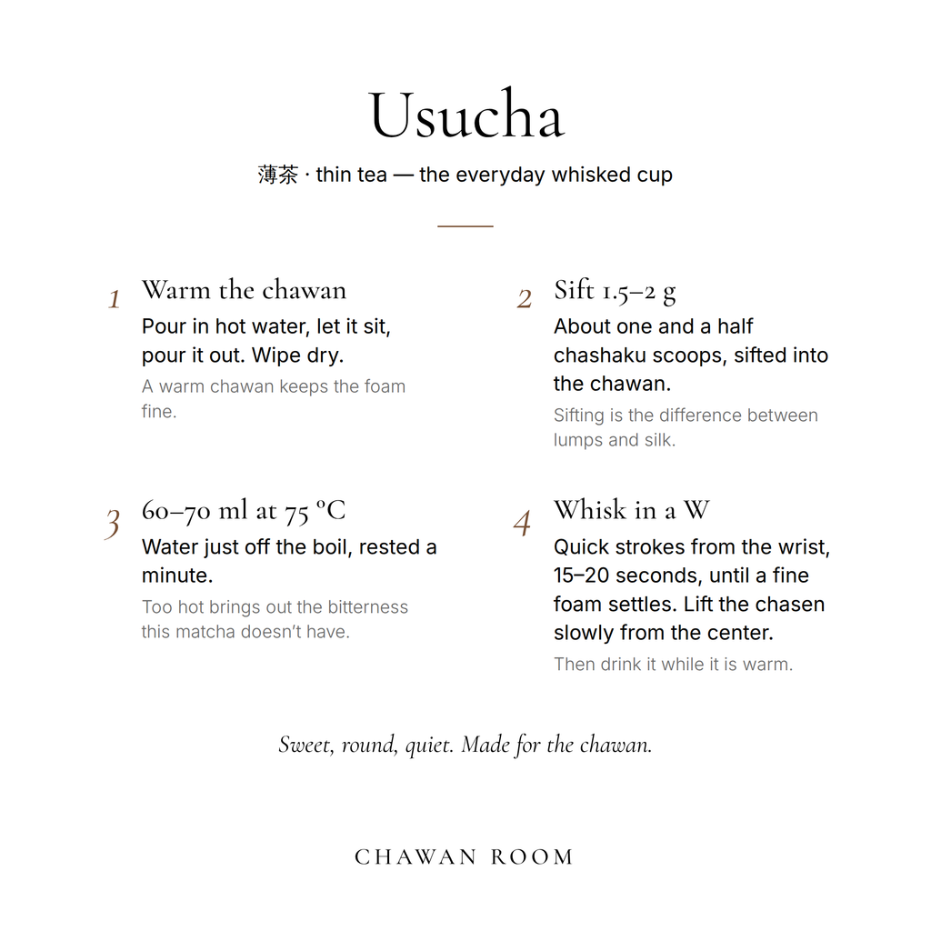 How to prepare usucha